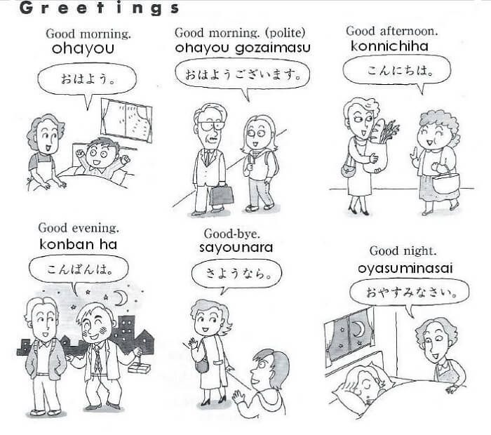 Belajar Bahasa Jepang Sehari hari lancar