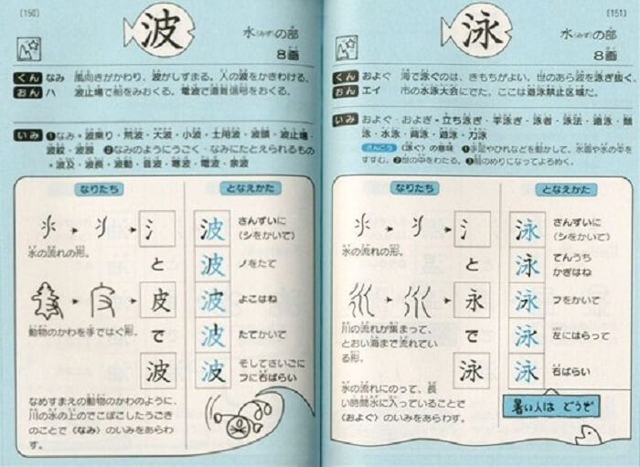 Belajar Kanji