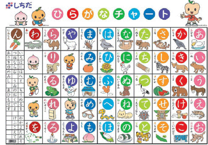 huruf hiragana untuk anak TK di Jepang