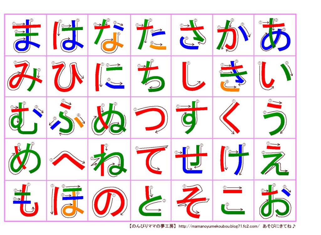 huruf hiragana seion berwarna
