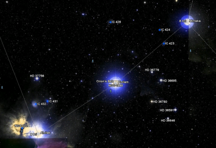 Arah Mata Angin Rasi Bintang Orion